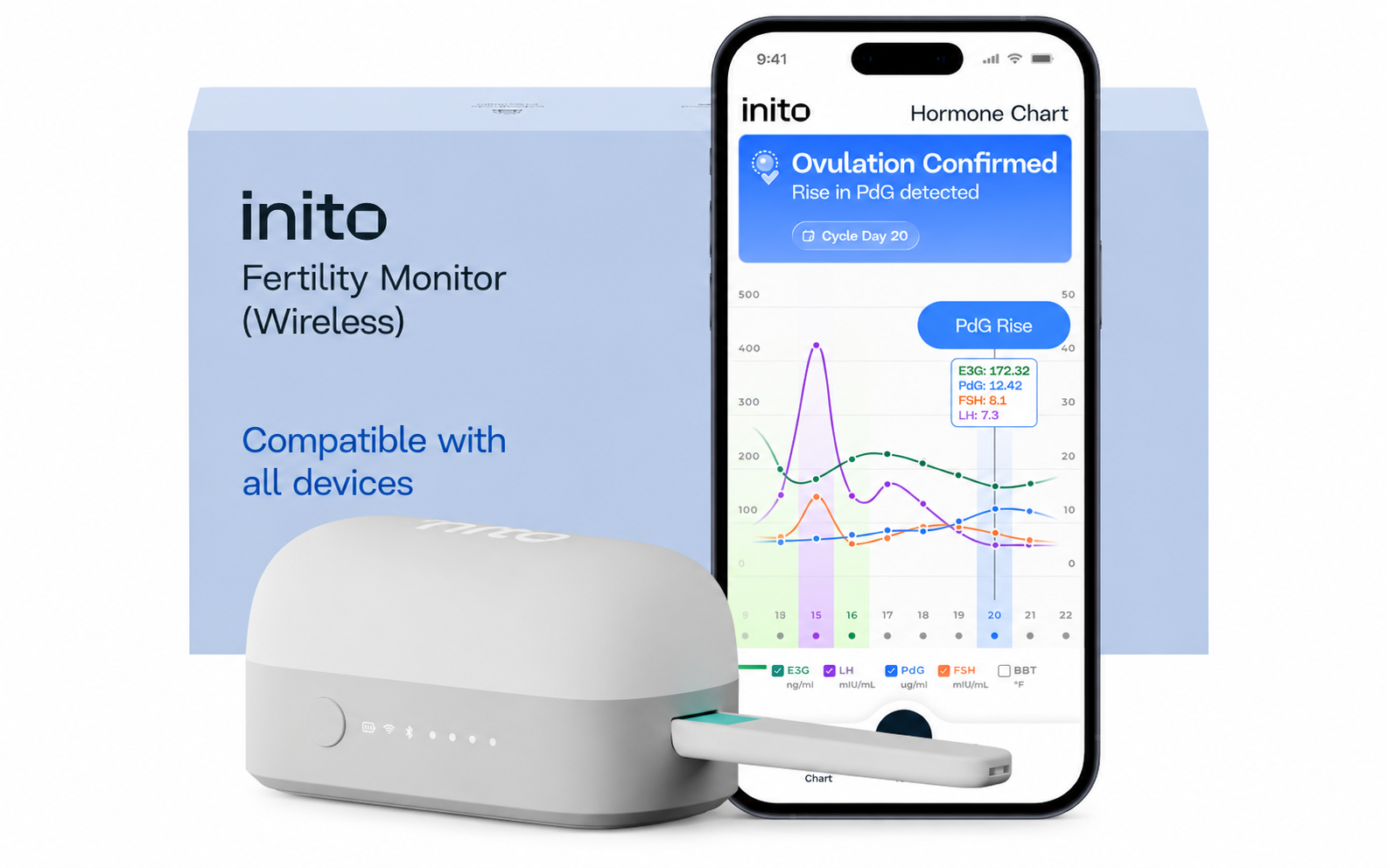 Inito Fertility Tracker for iPhone & Android